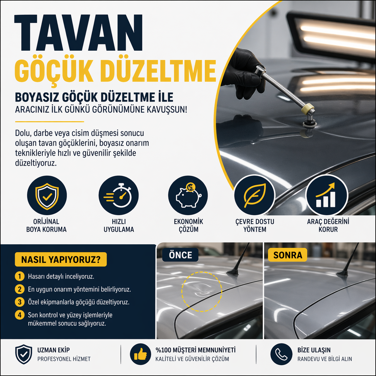 tavan göçük düzeltme