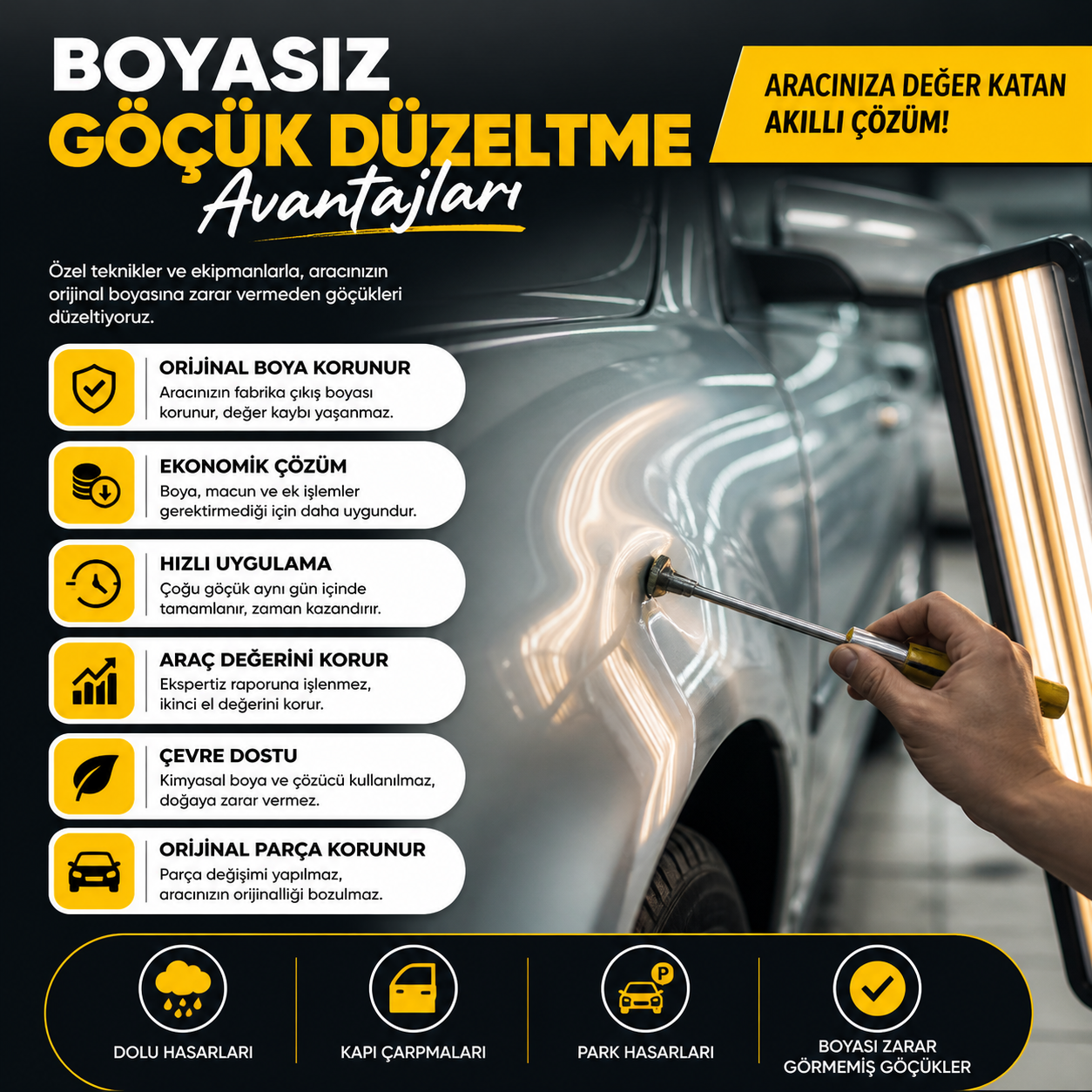 Boyasız Göçük Düzeltme