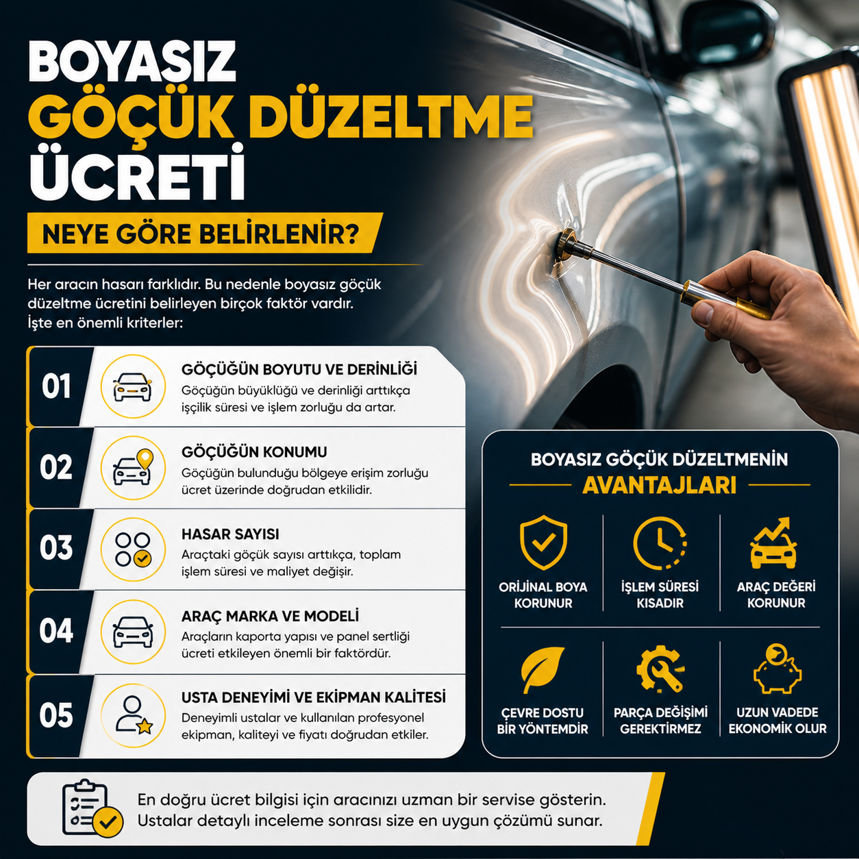 Göçük Düzeltme Ücreti ne kadar