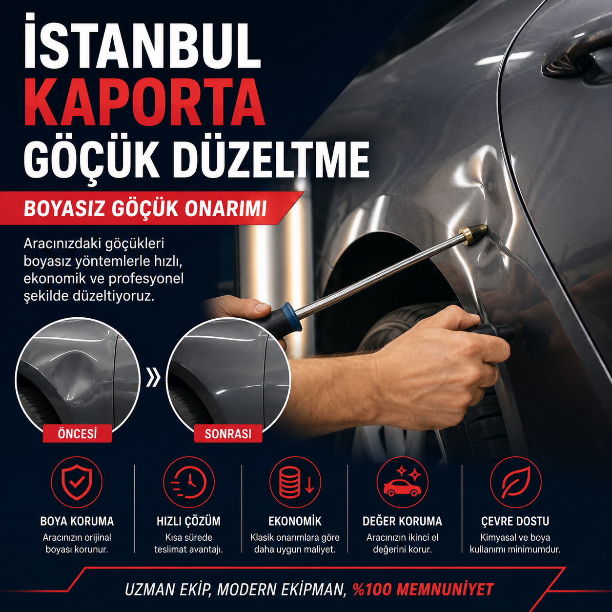 İstanbul Kaporta Göçük Düzeltme