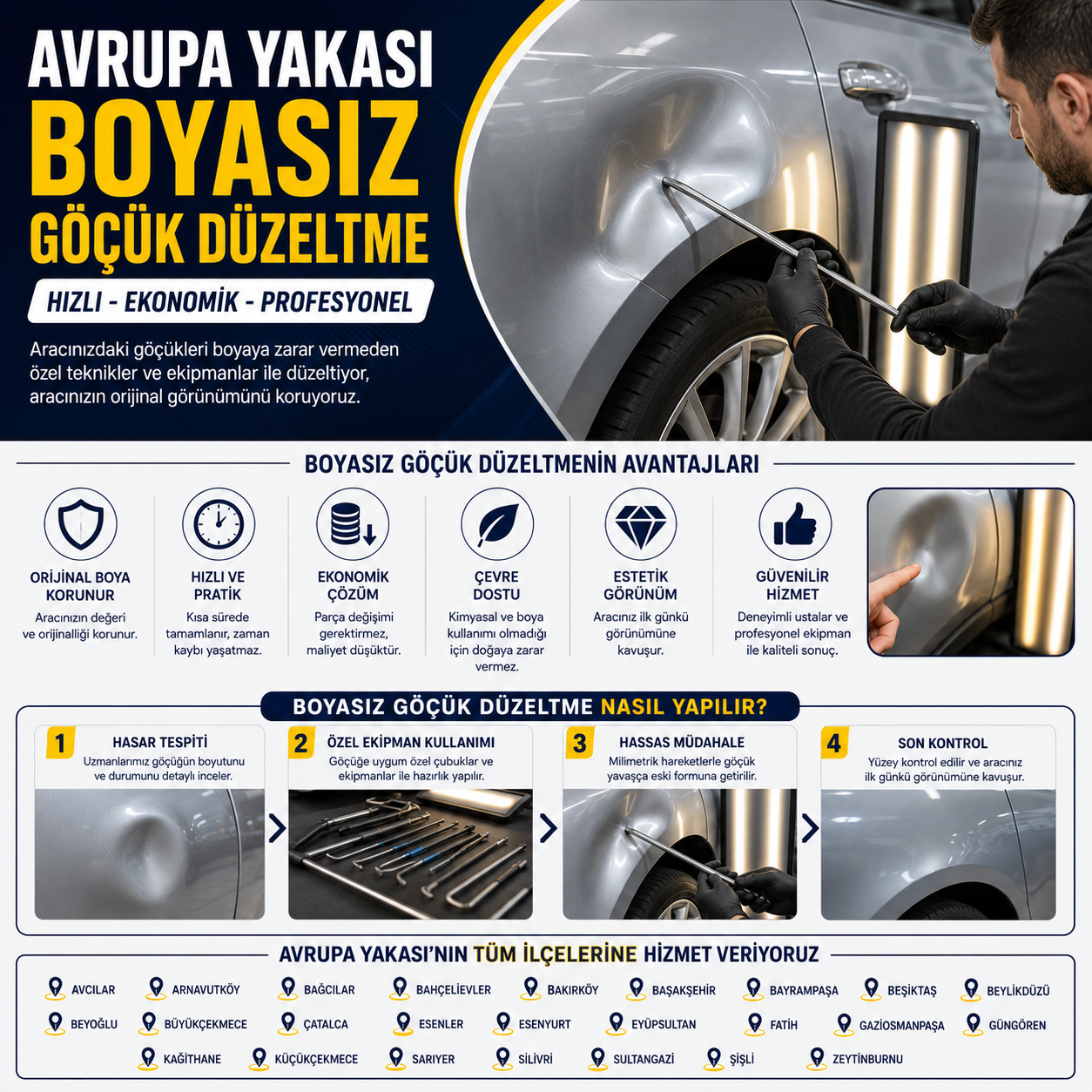Avrupa Yakası Boyasız Göçük Düzeltme Hizmeti