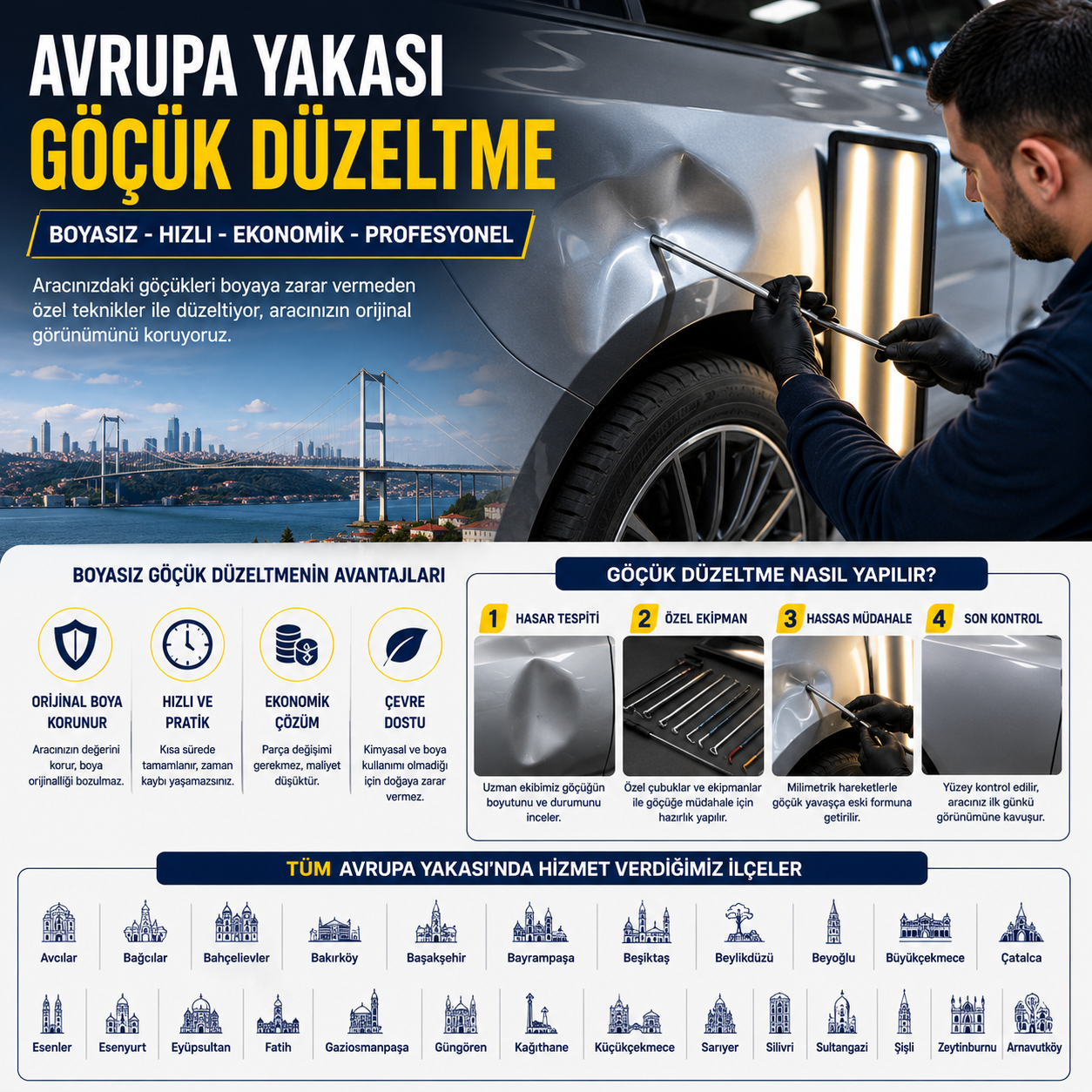 Avrupa Yakası Göçük Düzeltme Hizmeti