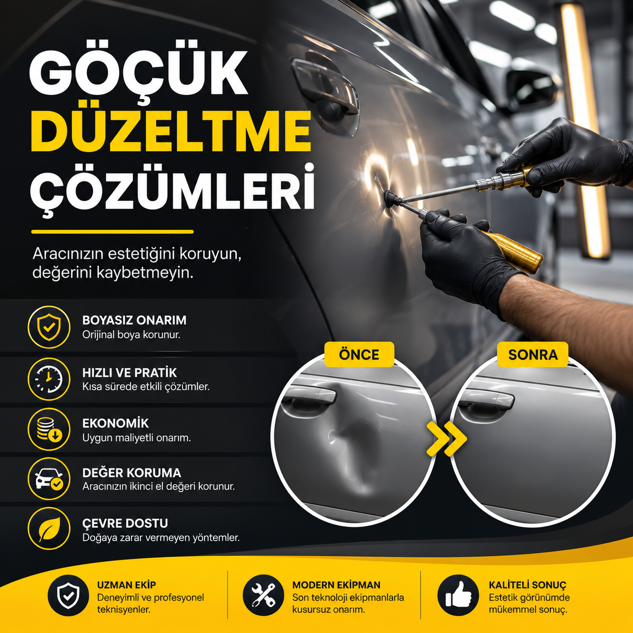 Göçük Düzeltme profesyonel Çözümler